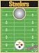 NFL Pittsburgh Steelers Cornhole Game - Tailgate Toss