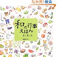 商品の詳細