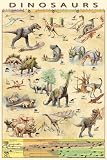 Safari LTD Dinosaurs Poster