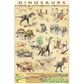 Safari LTD Dinosaurs Poster