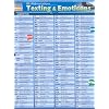 Im Abbreviations, Texting & Emoticons (Quickstudy: Computer)