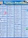 Im Abbreviations, Texting & Emoticons (Quickstudy: Computer)