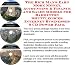 Book The Rich Man's Earn More Money, Accounting & Finance and Sales Models for Badminton Shuttlecocks Internet Businesses 3 CD Power Pack