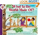 What Is the...