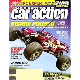Radio Control Car Action by