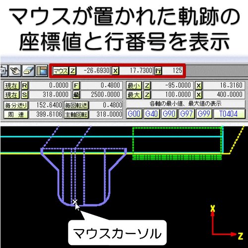 Cover image : キャメスト 旋盤 NCチェッカー