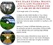 The Make Extra Money, Affiliate Marketing, Salesmanship for AV Cables Businesses