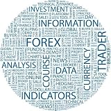 Forex. Illustration with Association Terms. - 24