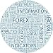 Forex. Illustration with Association Terms. - 36"H x 36"W - Peel and Stick Wall Decal by Wallmonkeys Forex. Illustration with Association Terms. - 36"H x 36"W - Peel and Stick Wall Decal by Wallmonkeys