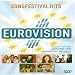 Eurovision