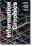 Information graphics