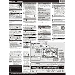 Nikon D100 Digital SLR CheatSheet
