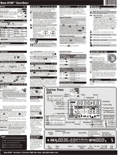 Nikon D100 Digital SLR CheatSheet