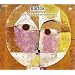 Bela Bartok: Piano Works