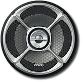 Infinity Reference 6022i 6.5-Inch Two-Way Louspeaker (Silver/Black)