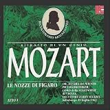 Mozart: Le Nozze di Figaro, Act I