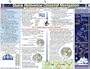 Quick Reference Celestial Navigation