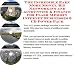 Book The Incredible Earn More Money, Biz Networking and Accounting & Finance for Flash Memory Internet Businesses 3 CD Power Pack