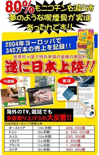 Cover image : ニコチン、タール80%カット！積極的減煙フィルター『健康スモークパイプ Re80(アールイー80)』