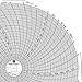 31437935 - Chart Number 408 - Charts and Pens for 8 Dickson Chart Recorders, Graphic Controls - Pack of 60