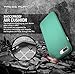 iPhone 7 PLUS Maximum Grip Case, Press Play [Slim / Thin Fit] Armor Protective Exact-Fit [Smooth Rubberized Mint Green] Non Slip Surface (Mint)