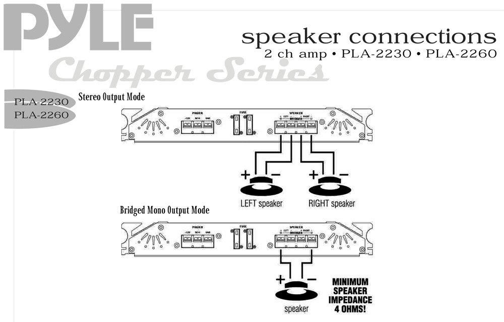 Amazon.com : Pyle PLA2230 3000 Watts 2 Channel High Power Mosfet ...