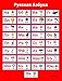 Russian Alphabet Poster