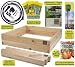Complete Ready-to-grow Raised Bed Garden Kit (Just $189)