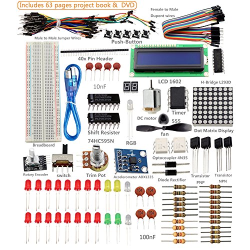 Bevande Analcoliche Notizie, Articoli Pagina 8