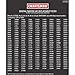 Craftsman 17816 Replacement Wet / Dry Utility Vacuum Cleaner Cartridge Filter for Most 5 Gallon and Larger Models.