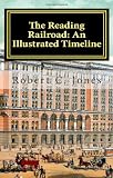 The Reading Railroad: An Illustrated Timeline