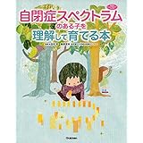 商品の詳細