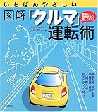 いちばんやさしい図解「クルマ」運転術