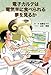 加藤五十六: 電子カルテは電気羊に食べられる夢を見るか