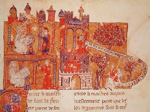 Cover image : Kunstreproduktion: Italian School, Ms 269 Fol.108 Aristotle (384-322 BC) instructs Alexande, 80 x 60