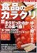食品のカラクリ―驚異のフードマジックそうだったのかこの食べ物! (別冊宝島 (1316))