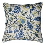 Return to product information