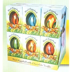 Easter Picturesque Milk Chocolate Truffle Eggs (1.75 Oz)