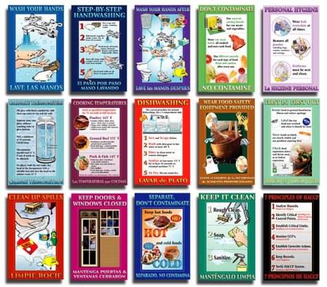Food Safety Poster Series -16 Posters