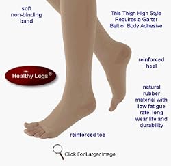 504T Sigvaris 40-50mmHg Support Stockings Thigh Length Open Toe