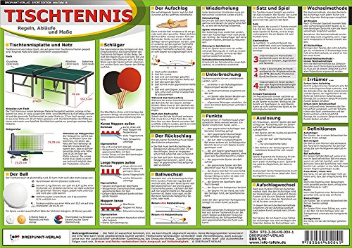 Tischtennis: Regeln, Abläufe und Maße - TT-Spin Tischtennis Blog