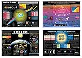 Combination of CPEP Series Laminated Placemats