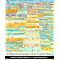 Scientific Art History: Books I Want To Read