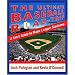 Top 40 gifts for a Sports fan
