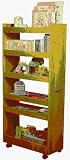 Durable Furniture Pieces Thin Man Pantry Cabinet Oak 4036