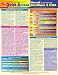 Book Quick Access Netware Cna Exam 639 (Quick Access)