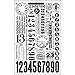 Tim Holtz, Advantus TH93056 Advantus Tim Holtz Idea-Ology Numbers Remnant Rubs 2-Sheet, 5 by 7-Inch