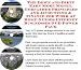 The Down and Dirty Earn More Money, Godfather Principles and Accounting & Finance for Work At Home Guides Internet Businesses 3 CD Power Pack