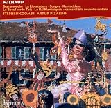 Milhaud: Music for two pianists