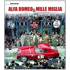 Alfa Romeo and Mille Miglia
